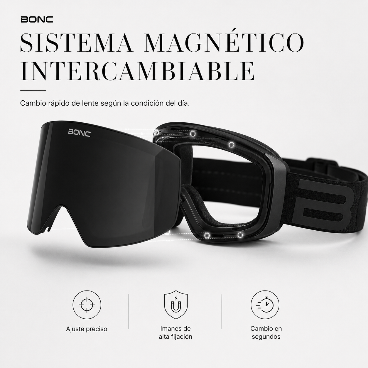Sistema magn&eacute;tico intercambiable BONC
